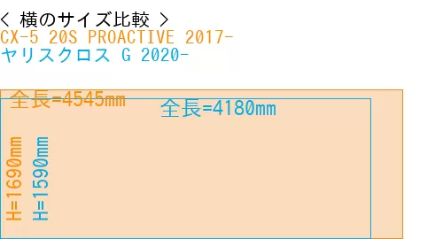 #CX-5 20S PROACTIVE 2017- + ヤリスクロス G 2020-